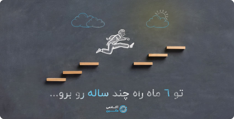 صفحه اصلی آکادمی مکین و مسیر یادگیری پروژه محور